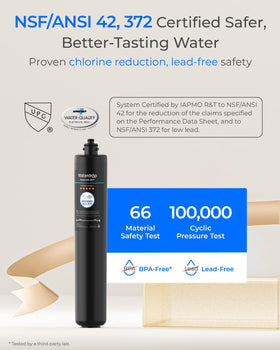 Waterdrop RF17 filtration area enlarged to reduce clogging and maintain flow.