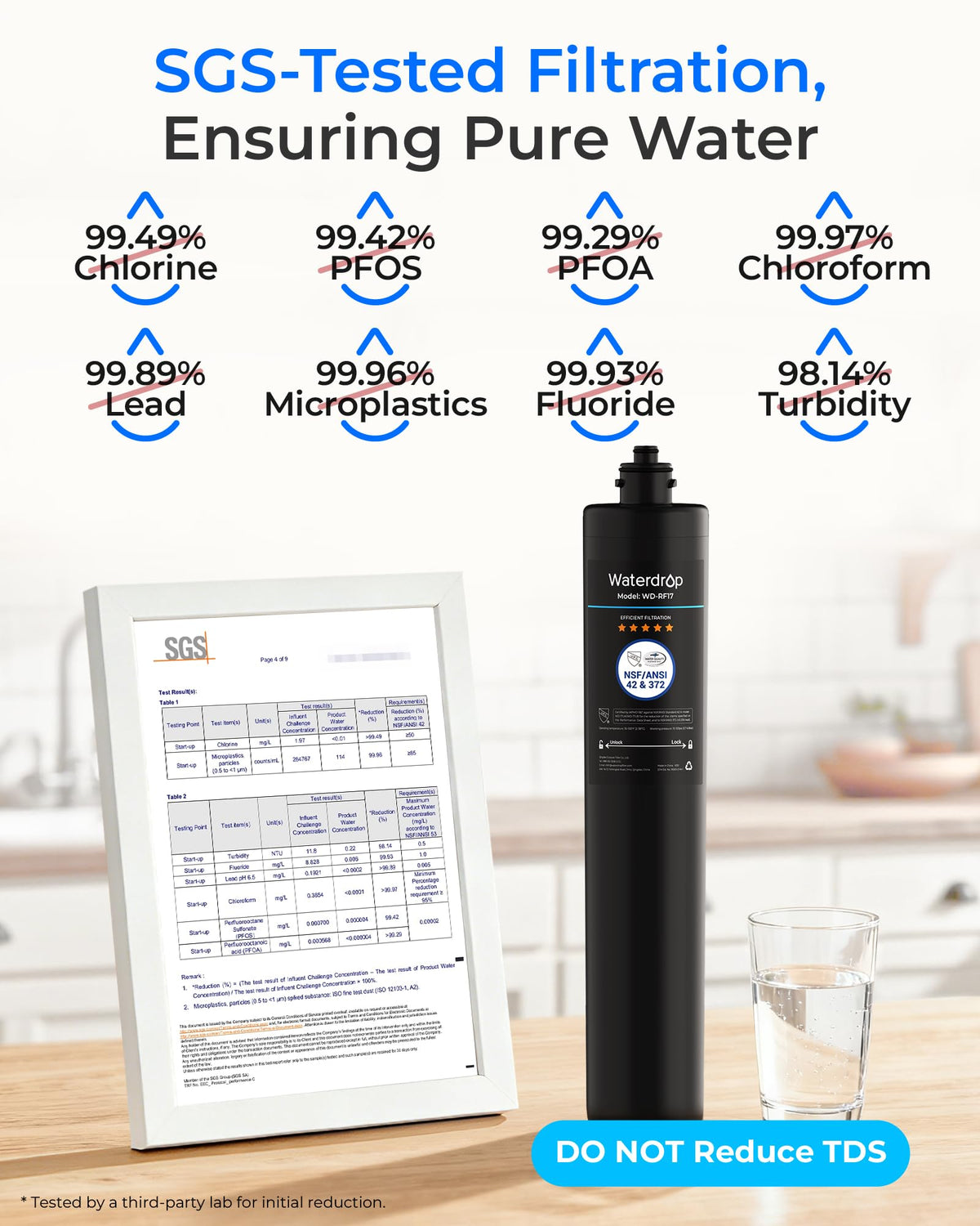 Waterdrop RF17 label illustrating 24,000-gallon service life for municipal water.