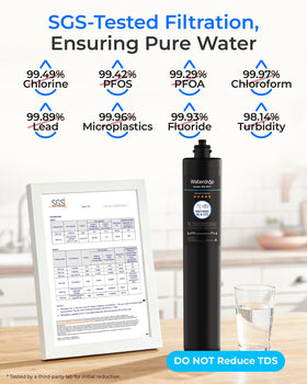 Waterdrop RF17 label illustrating 24,000-gallon service life for municipal water.