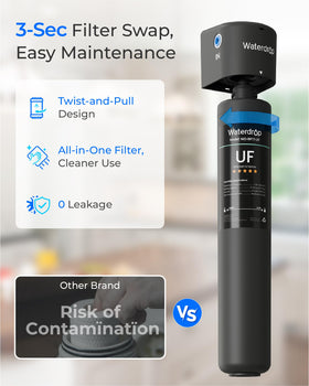 Waterdrop RF17-UF lead reduction lowers lead exposure per tested standards