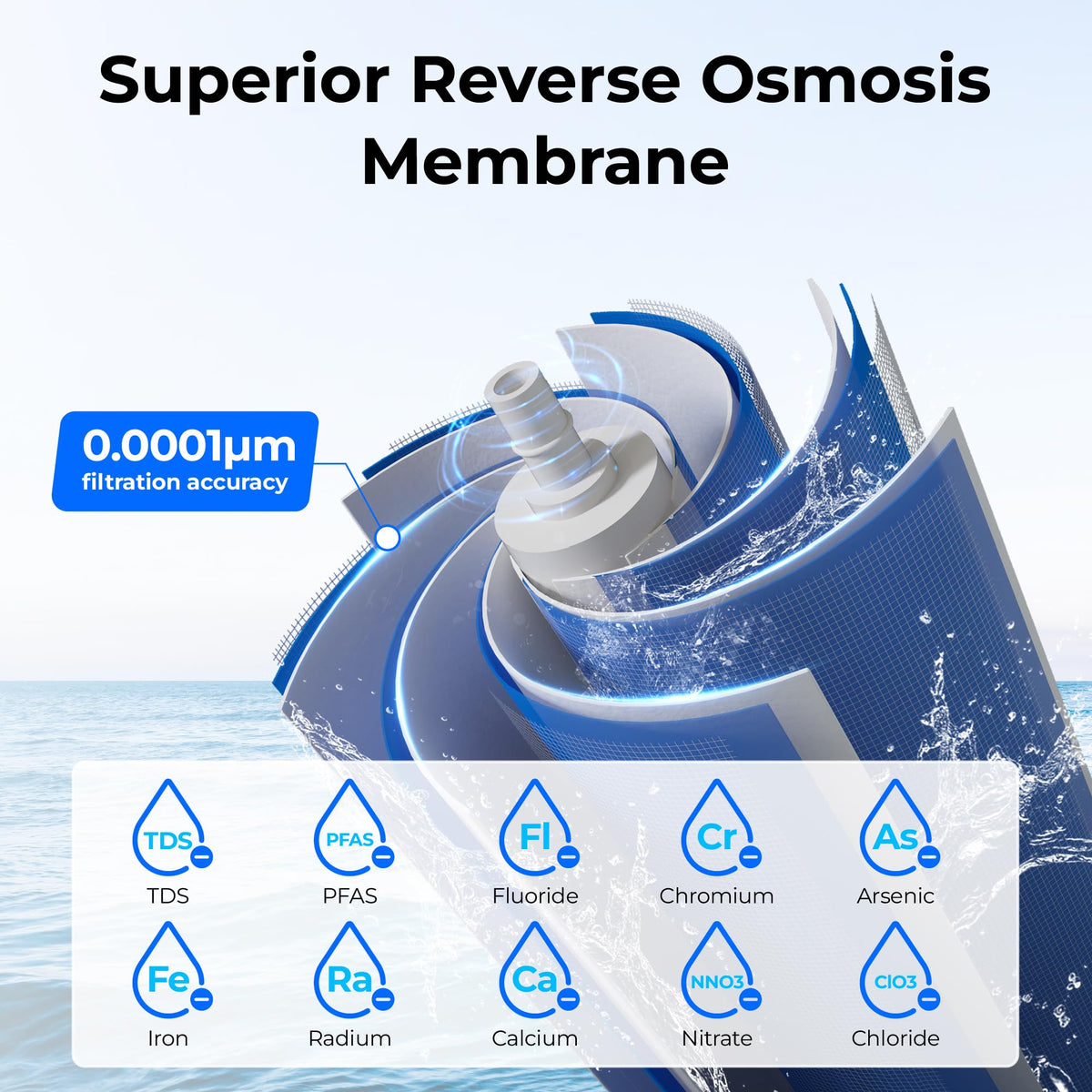 Close-up of Waterdrop RO filtration membrane showing 0.0001 micron performance