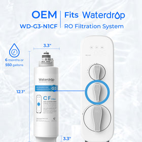 Waterdrop RO membrane technology detail showing 0.0001 μm.