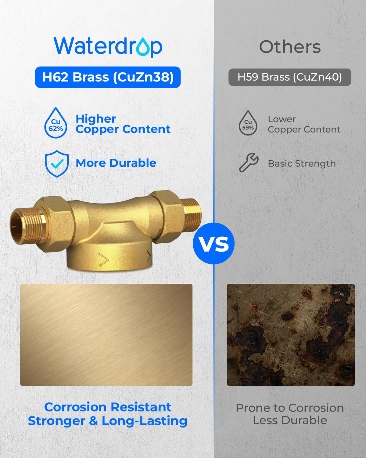 Waterdrop sediment filter 50-micron 316L blocks rust particles.