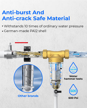 Waterdrop BPA-free housing supports safe, family-friendly filtration.