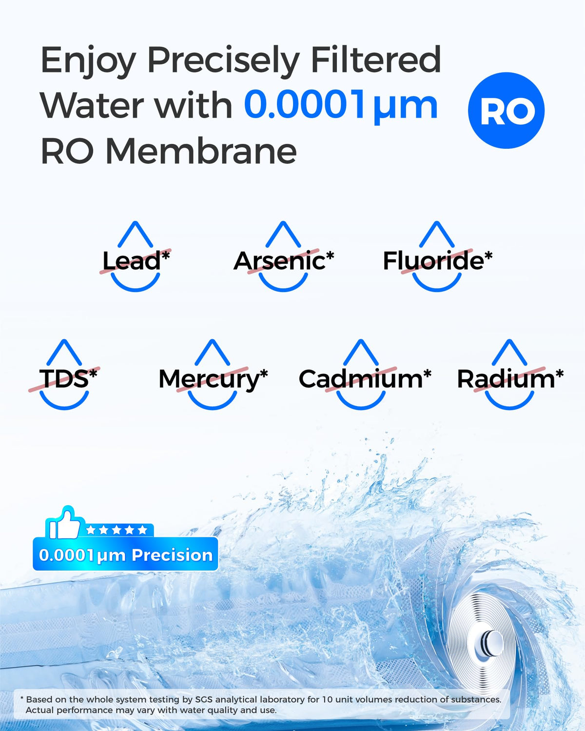 Waterdrop packaging emphasizes compatibility with G2 and G2MRO systems.