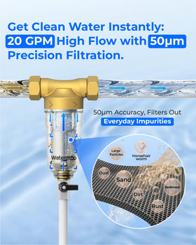 Waterdrop spin-down connection fittings enable versatile installation.