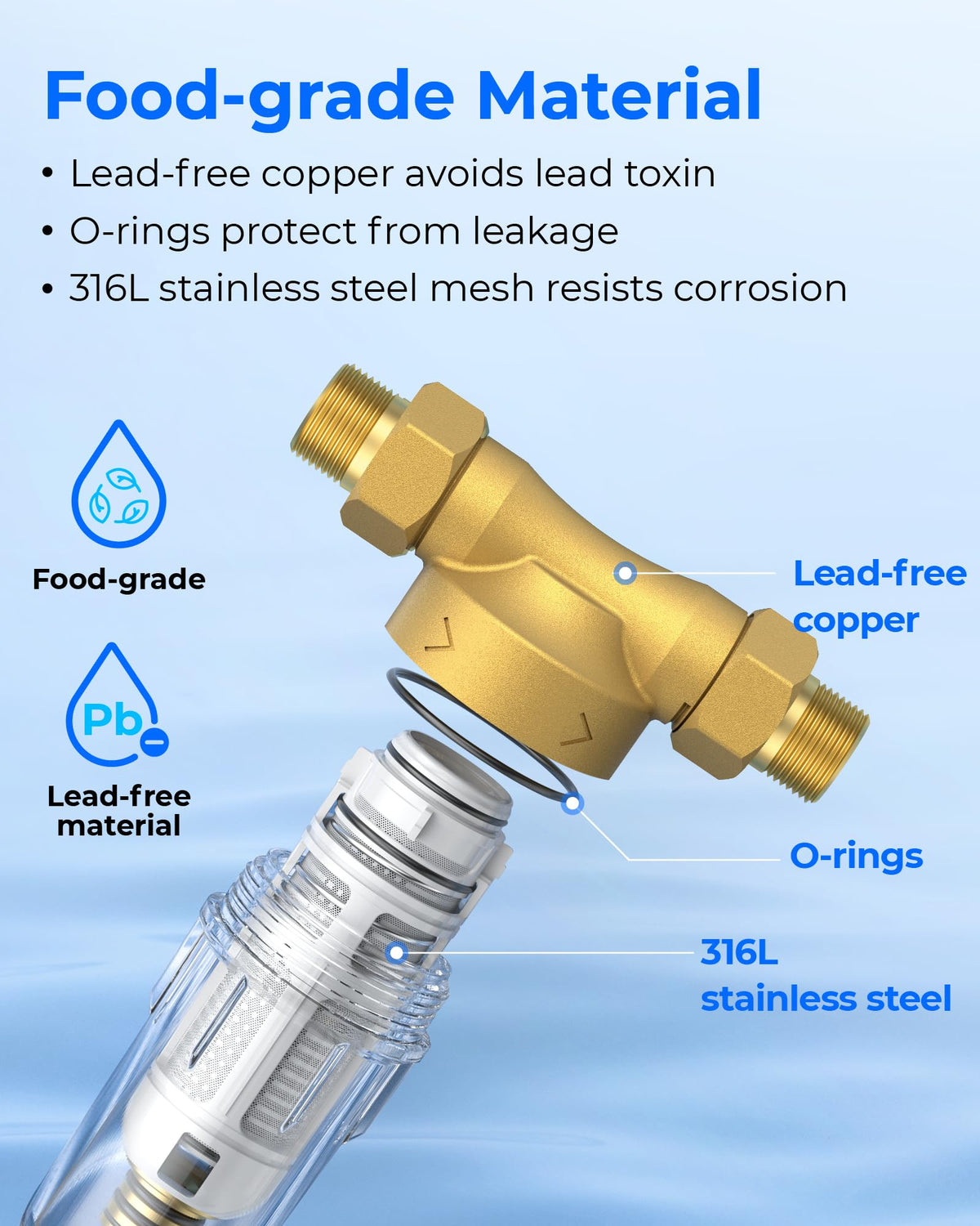 Waterdrop easy-install design fits main lines easily.