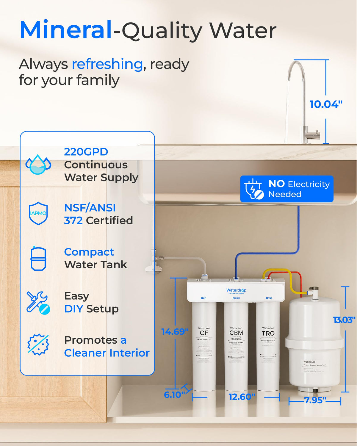 Waterdrop T3-T 220 GPD faucet connection illustrates secure filtration setup