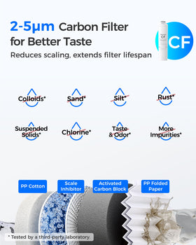 Waterdrop T3-T compatibility filter demonstrates seamless fit for WD-T3-T system