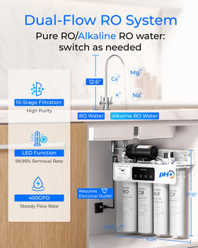 Waterdrop T4-A alkaline mineralizer adds beneficial minerals for taste.