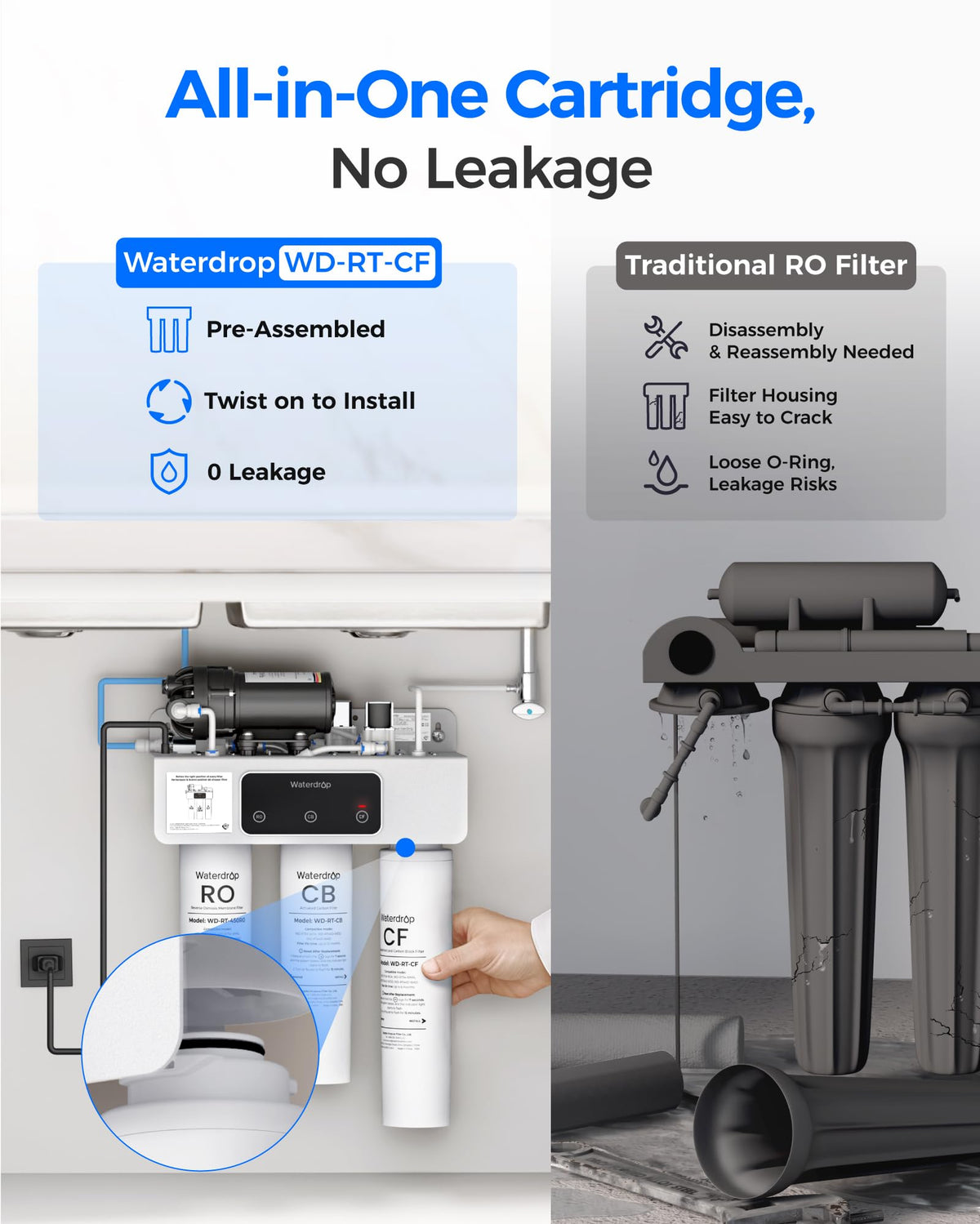 Waterdrop T4-A compatibility filter kit suitable for WD-T4-A system