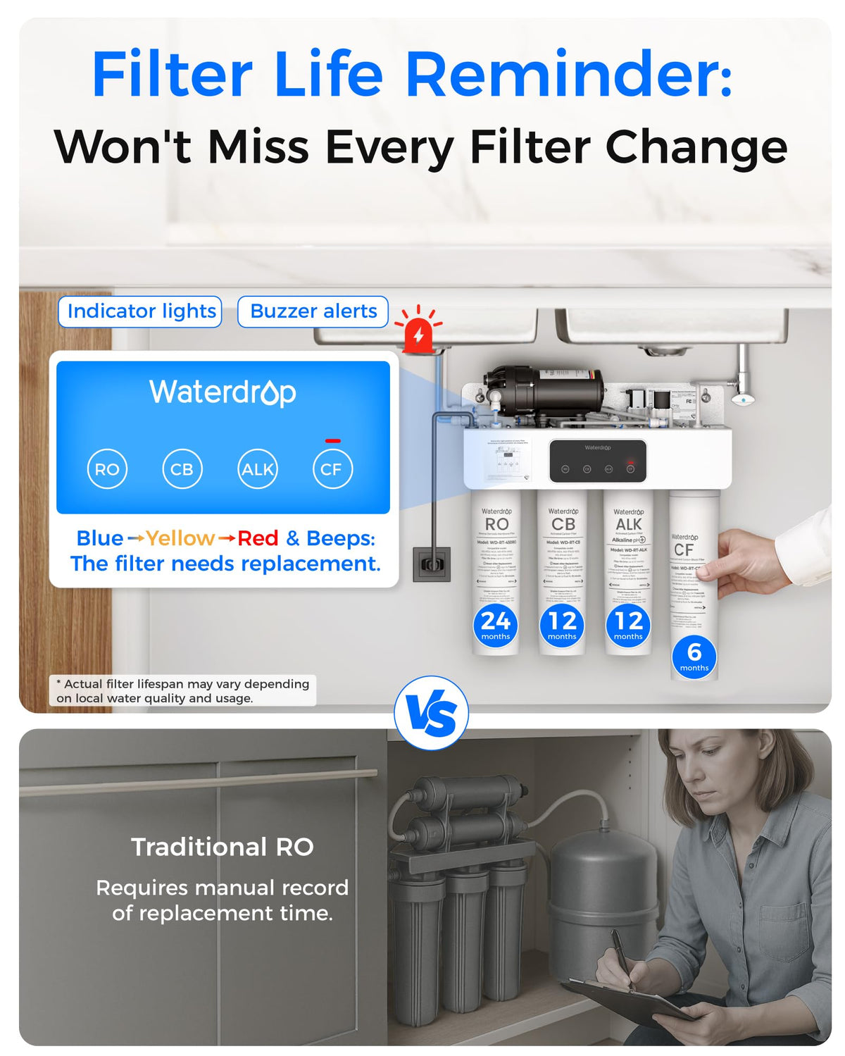 Waterdrop T4-A plug-in required setup for easy installation.