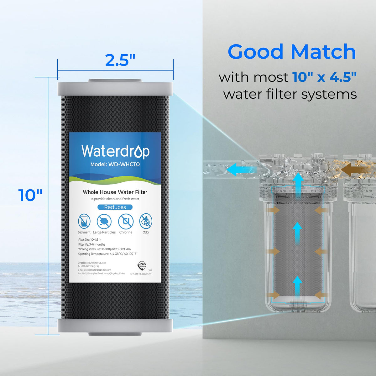 Waterdrop ten-by-four-point-five-inch filter dimensions shown for compatible systems.