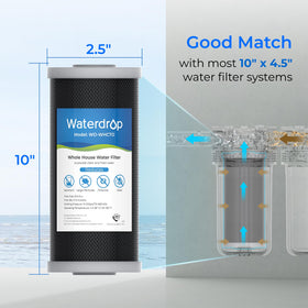 Waterdrop ten-by-four-point-five-inch filter dimensions shown for compatible systems.