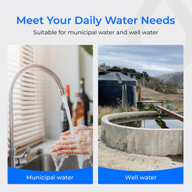 Waterdrop three-pack packaging emphasizes value and ongoing protection.