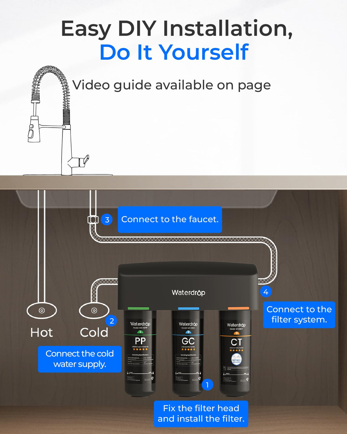 Waterdrop TSA filter change ease highlighting quick replacement