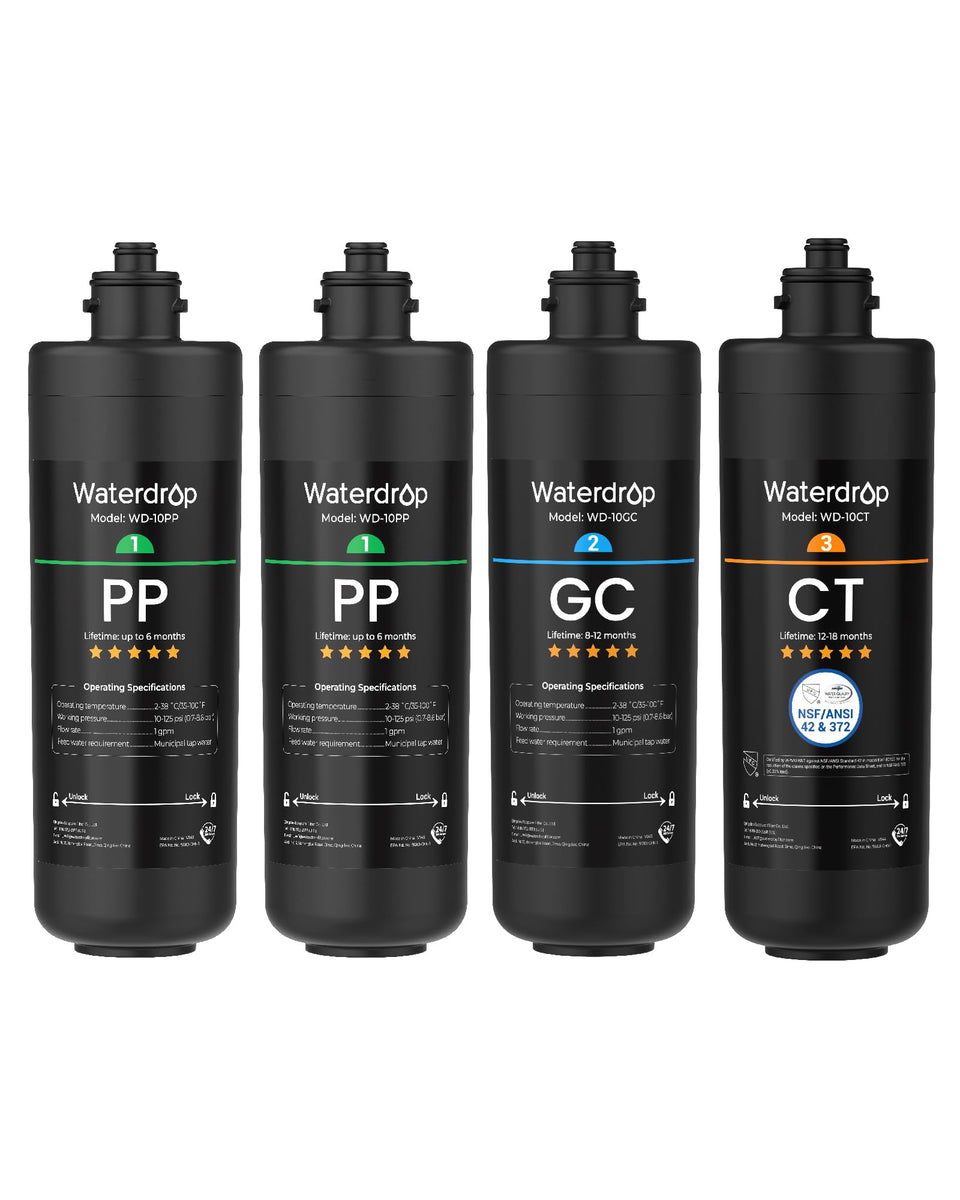 Waterdrop TSA PP filter six-month pack ready for replacement and continued filtration