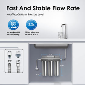 Waterdrop TST-UF eco-friendly filters reducing waste.