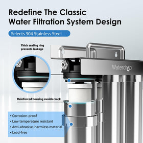 Waterdrop TST-UF fast-flow demonstration illustrating rapid cup filling.