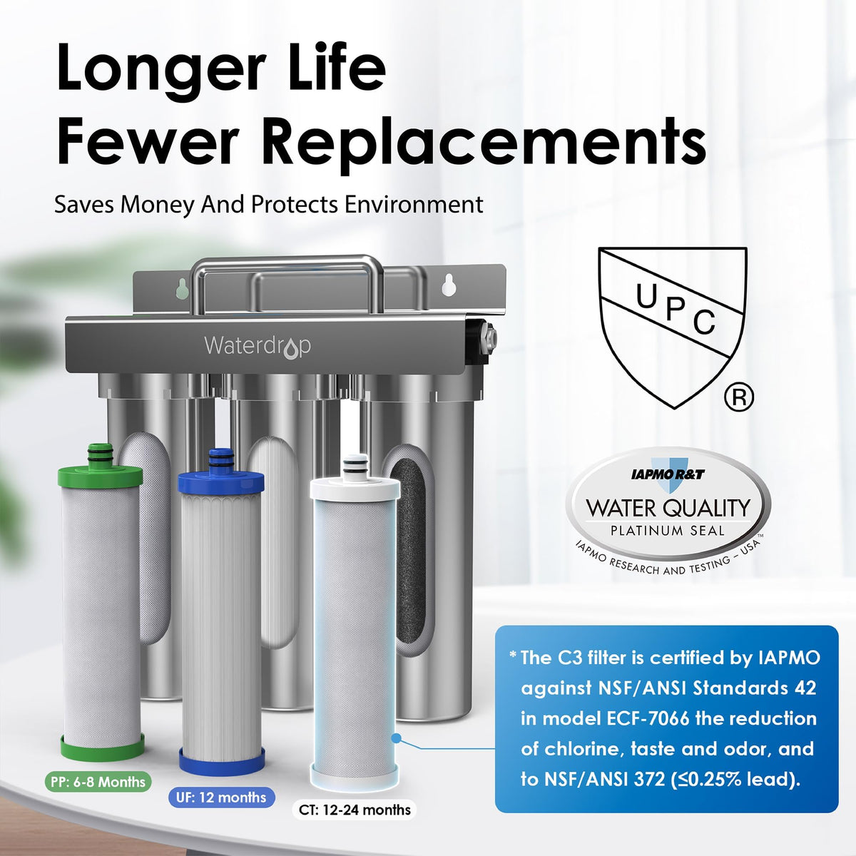 Waterdrop TST-UF P1 pack, ready for quick under-sink replacement