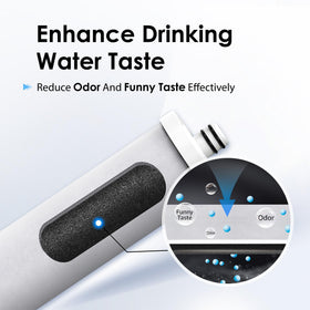 Waterdrop TST-UF flow-rate capability, up to 1.59 GPM