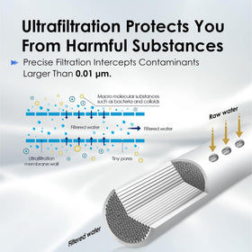 Waterdrop under-sink installation view showing replacement compatibility