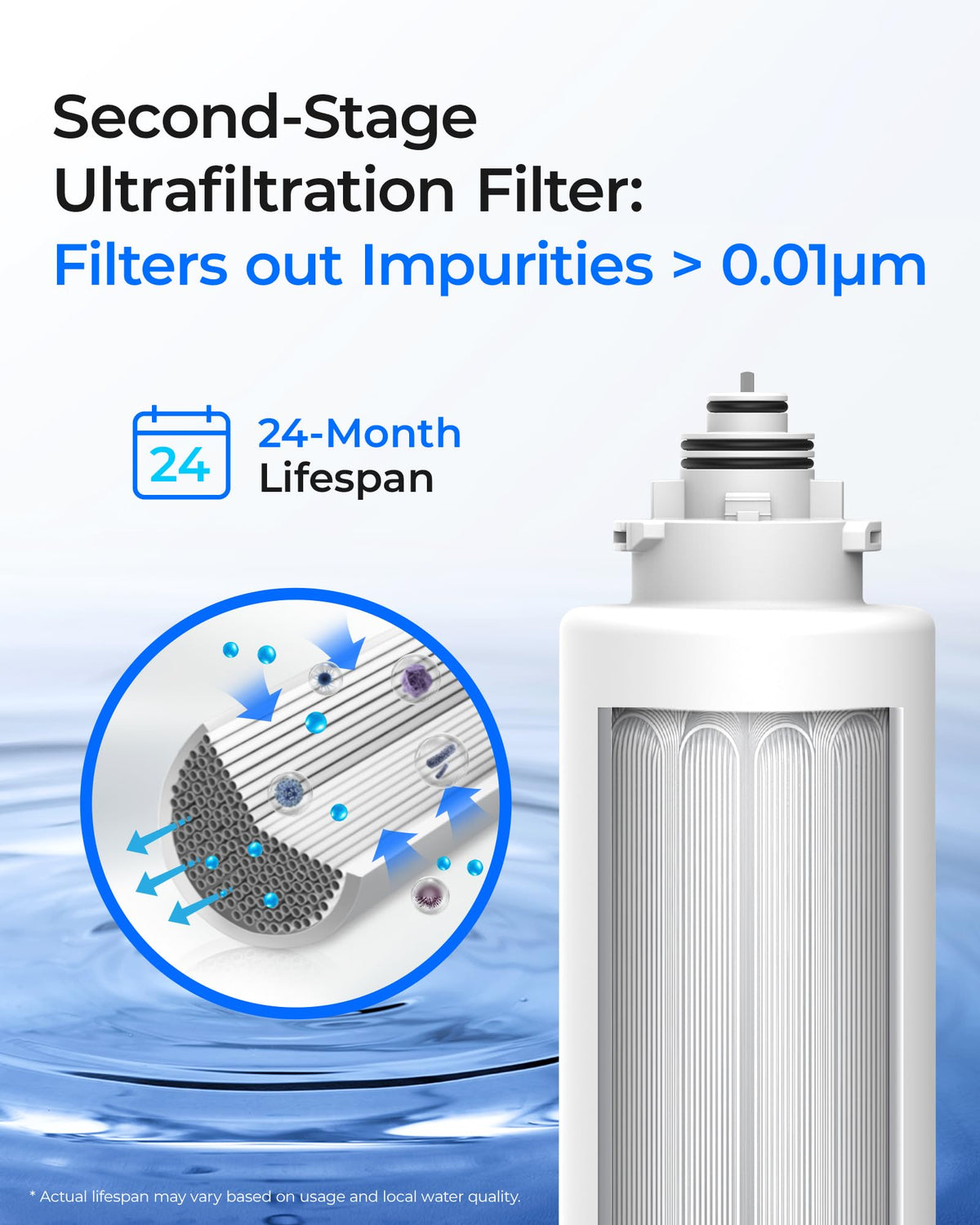 Waterdrop TSU carbon block filter close-up emphasizing taste improvement