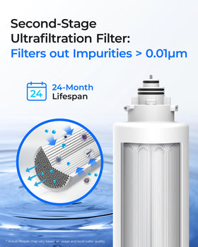 Waterdrop TSU carbon block filter close-up emphasizing taste improvement