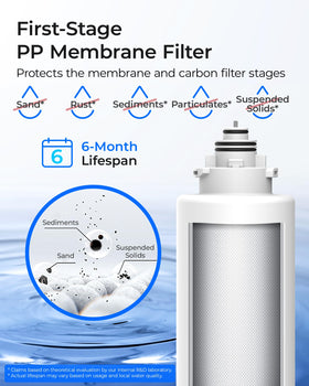 Waterdrop TSU pre-sediment filter close-up highlighting sediment reduction