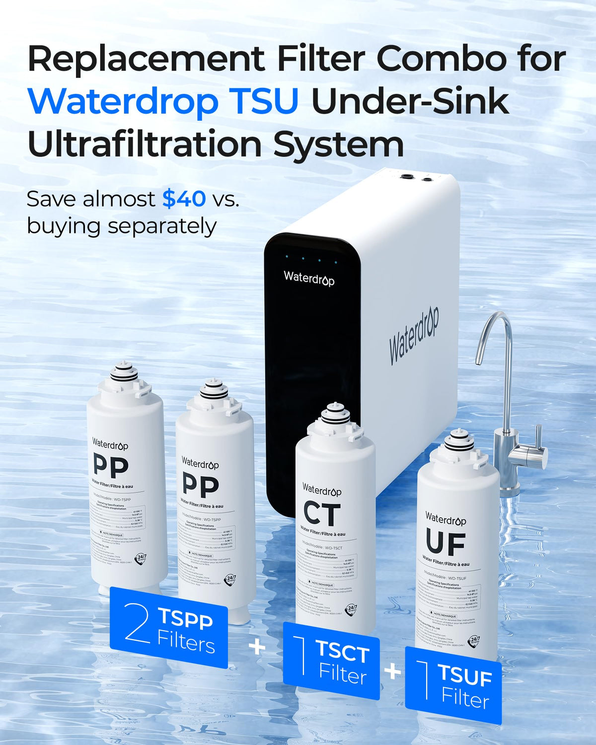 Waterdrop TSU replacement pack contents image showing included filters and components