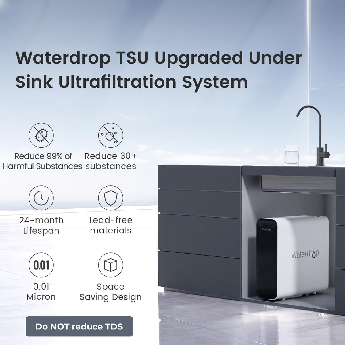 Waterdrop TSU-WB 0.01μm UF membrane close-up showing contaminant removal