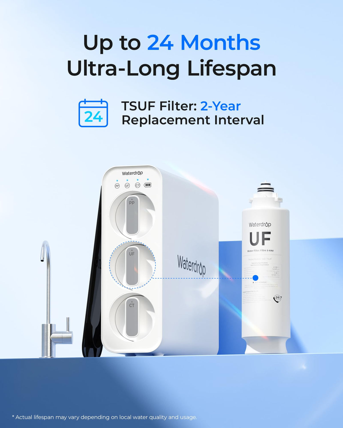 Waterdrop TSUF 24-month lifespan indicating long-term maintenance savings