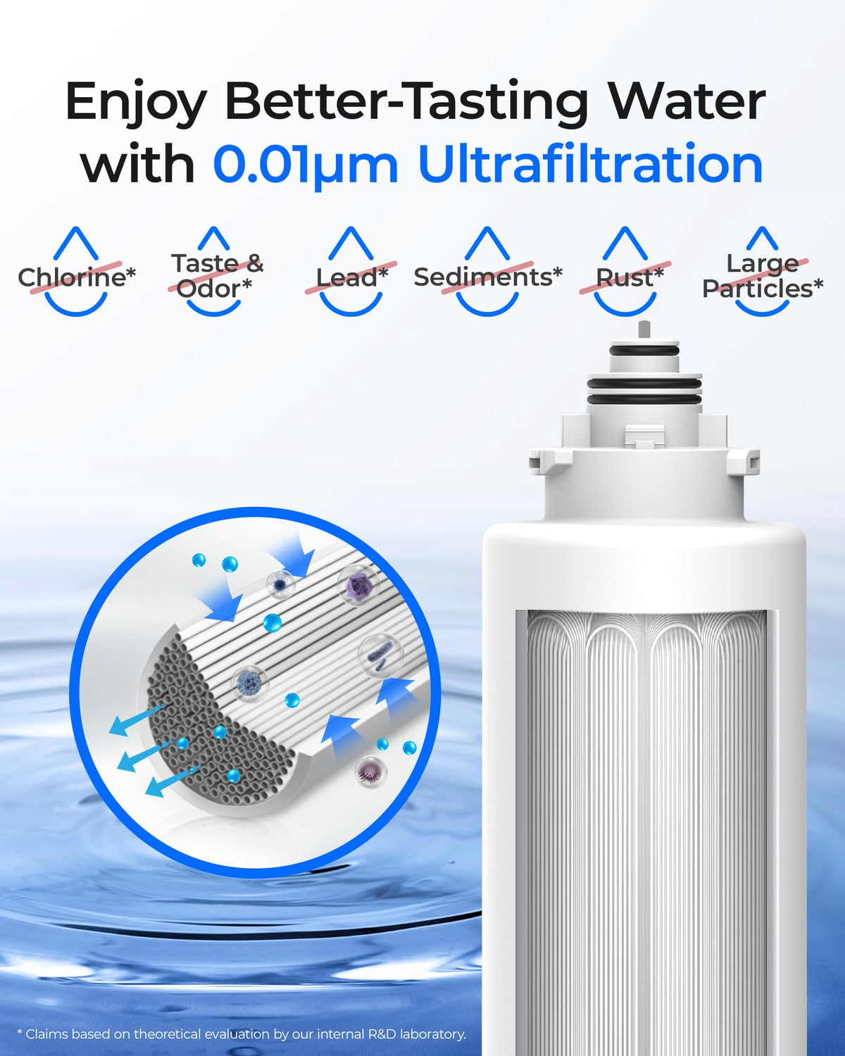 Waterdrop TSUF twist-installation demonstrating tool-free replacement