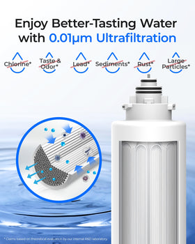 Waterdrop TSUF twist-installation demonstrating tool-free replacement