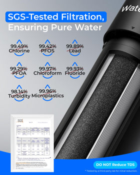 Waterdrop UA-5Y 0.5-micron filtration capturing fine particles in tap water