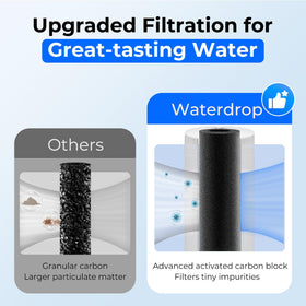 Waterdrop UA-5Y uses coconut shell activated carbon for natural filtration