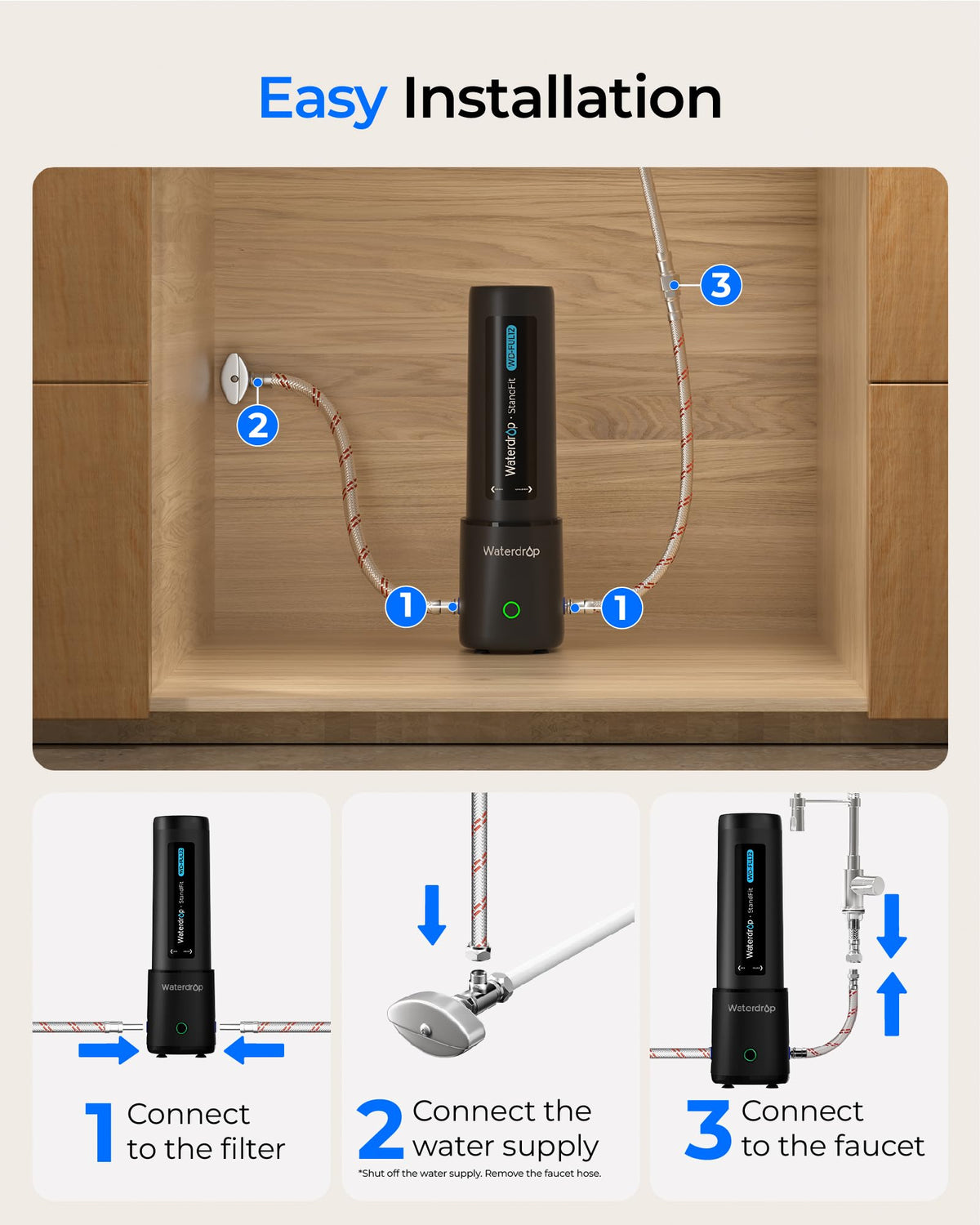Built-in filter life indicator guides replacements