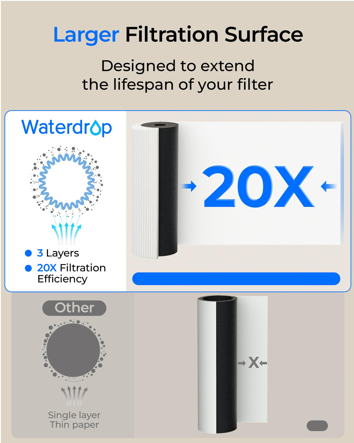 Renter-friendly kitchen system suited for various spaces