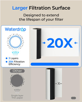 Renter-friendly kitchen system suited for various spaces