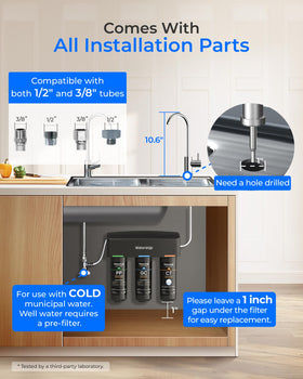 Compact under-sink system delivering up to 1.45 gpm