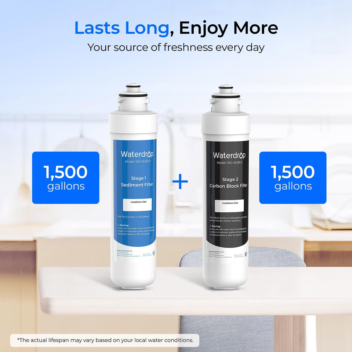 Waterdrop W281 durability highlights 1,500-gallon lifespan
