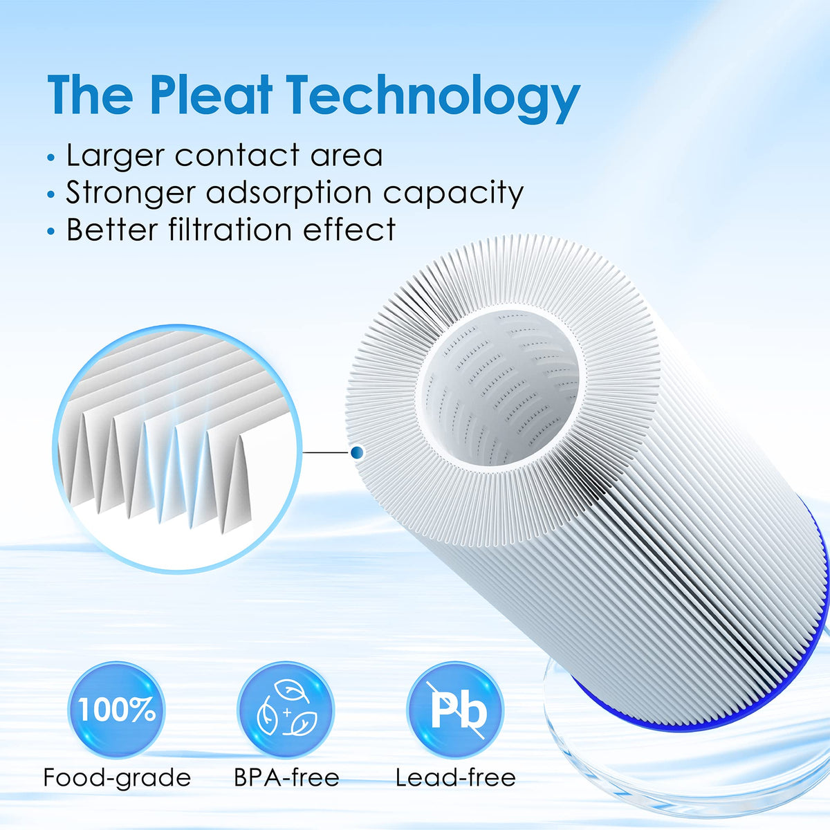 Waterdrop W50PEHD filtration media close-up highlights food-grade components.