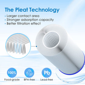 Waterdrop W50PEHD filtration media close-up highlights food-grade components.