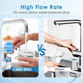 Waterdrop W50PEHD four gpm flow test demonstrates steady water delivery.