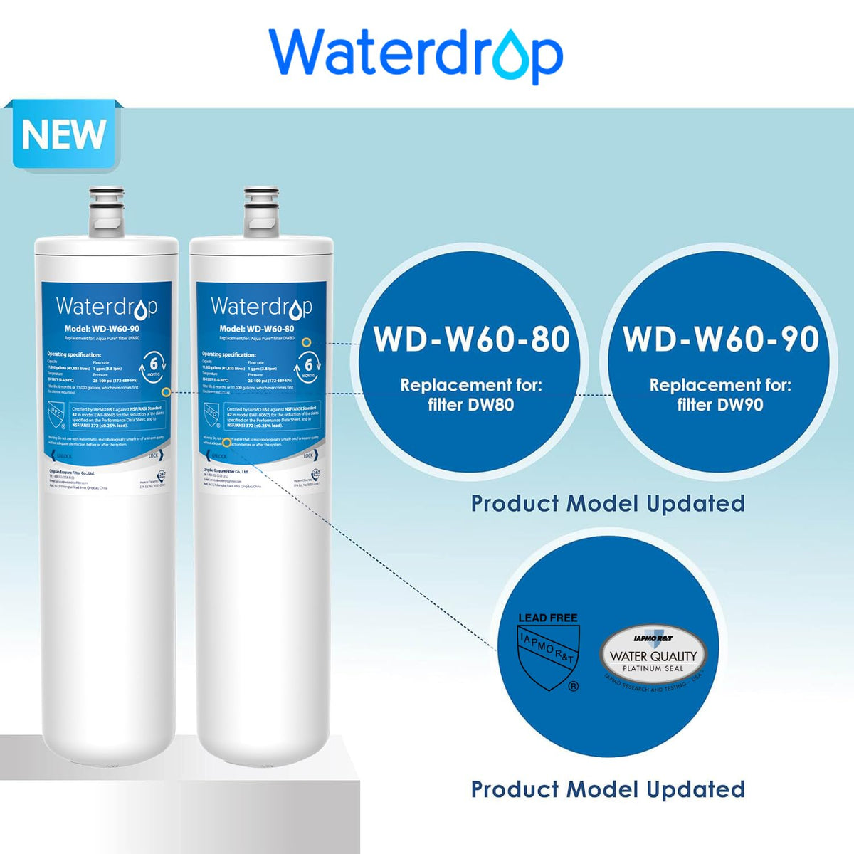 Waterdrop WD-W60-80/90 installation view for quick under-sink fitting.