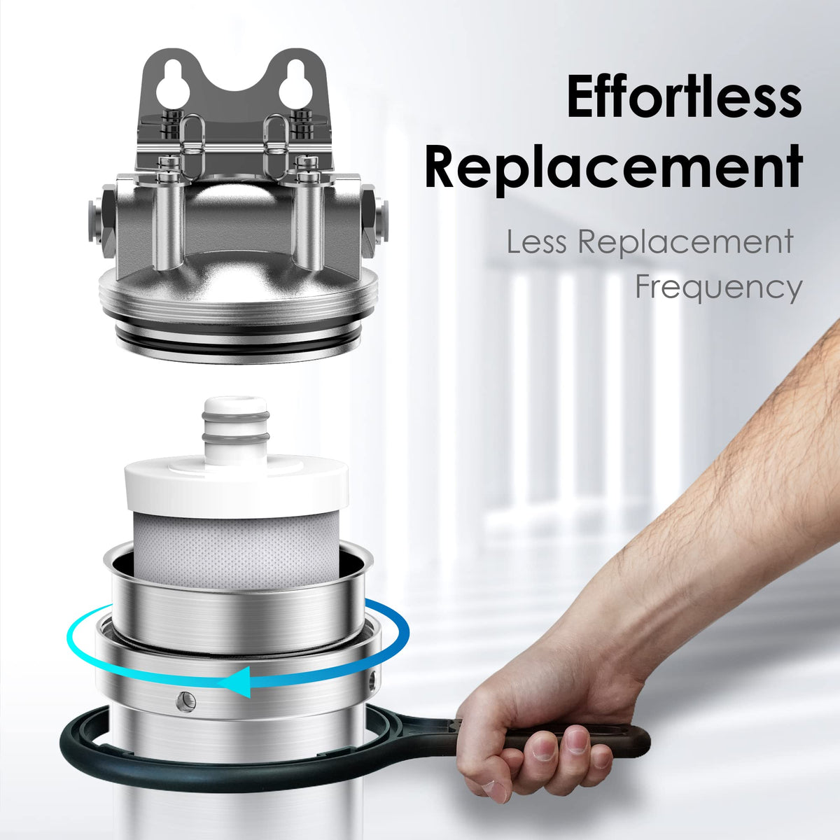 Supports up to 8,000 gallons of filtered water.