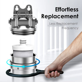 Supports up to 8,000 gallons of filtered water.