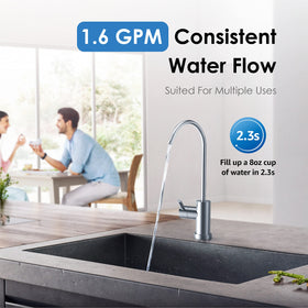 Low daily cost with high-quality water.