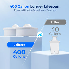 Waterdrop WFD-22L-DF 40-cup capacity shown in the body for extended use
