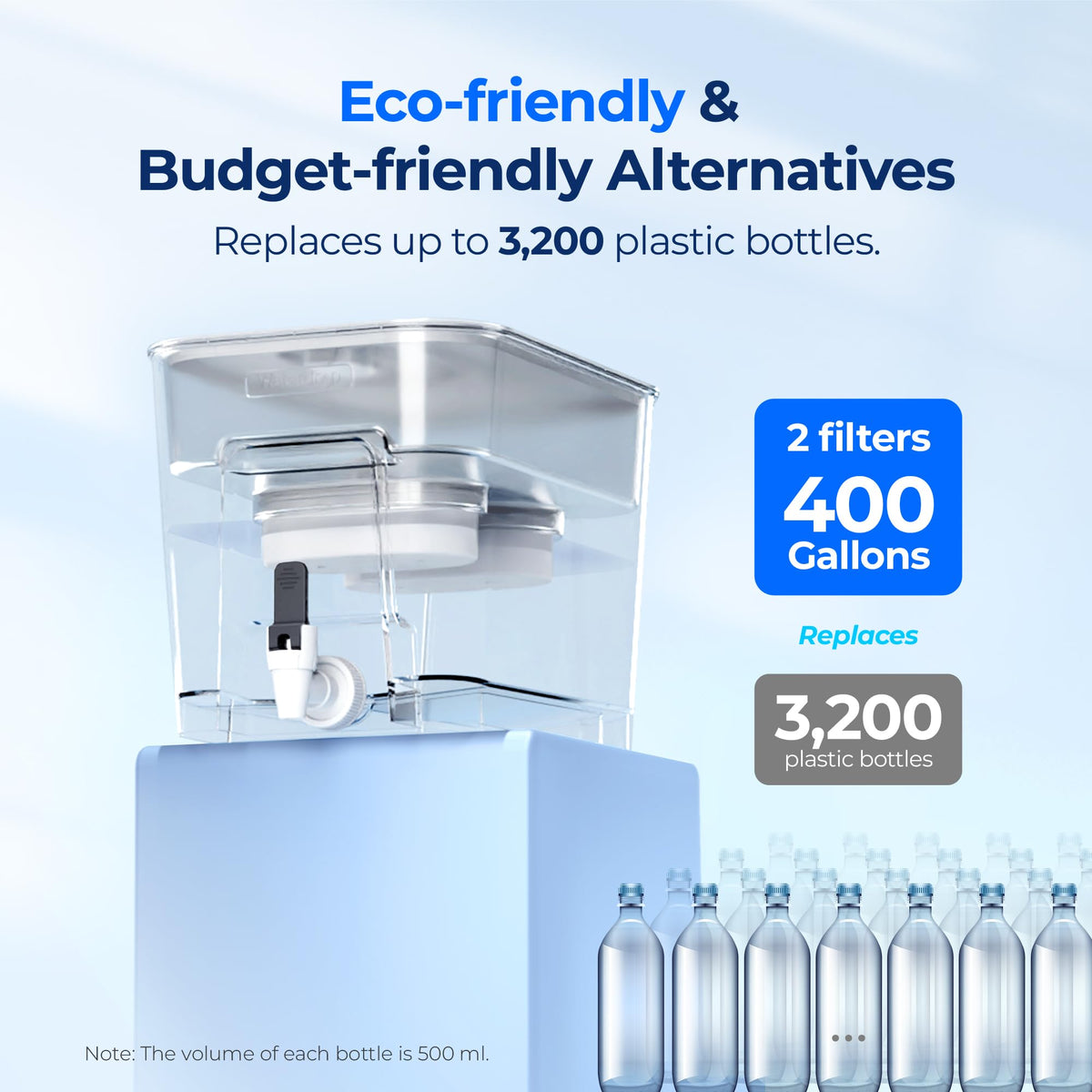 Waterdrop WFD-22L-DF BPA-free materials emphasize safe sipping